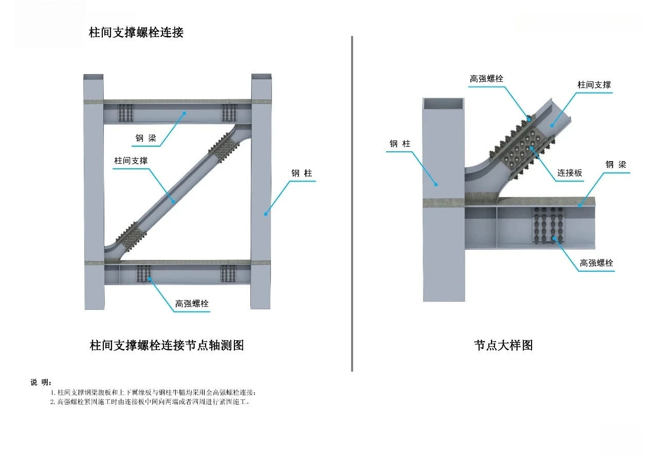 Bolted connection for inter-column bracing