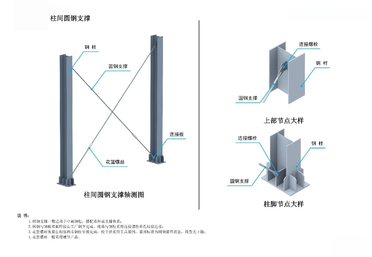Round steel bracing between columns