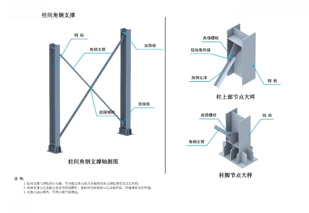 Angle steel bracing between columns
