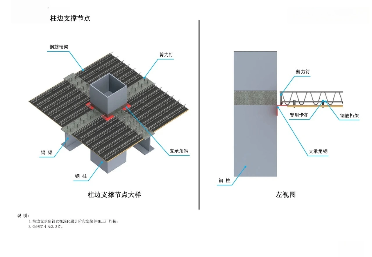 Column edge bracing joint 2