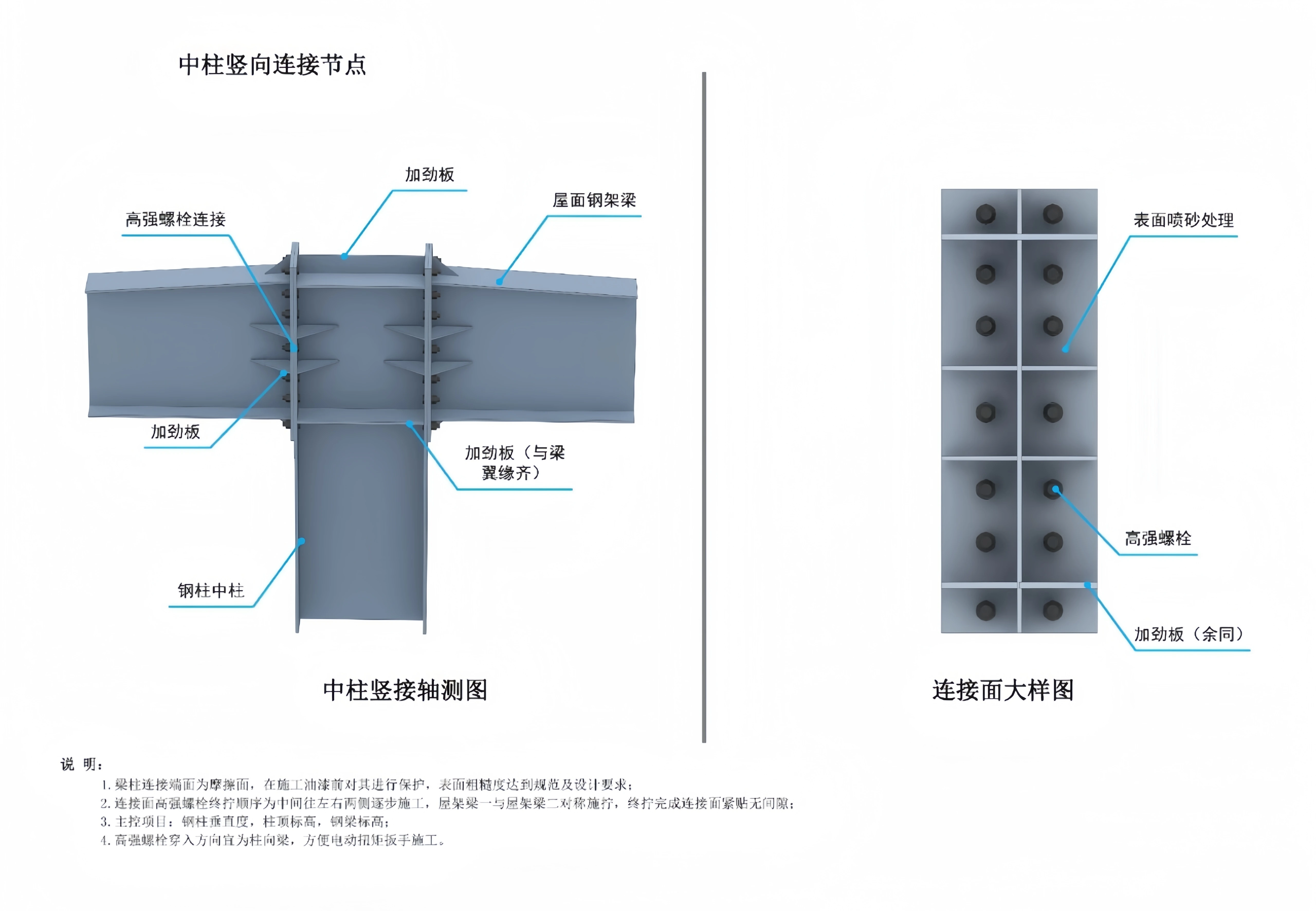 Vertical connection joint of middle column