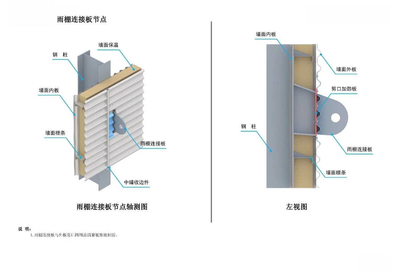 Connecting plate joint of canopy