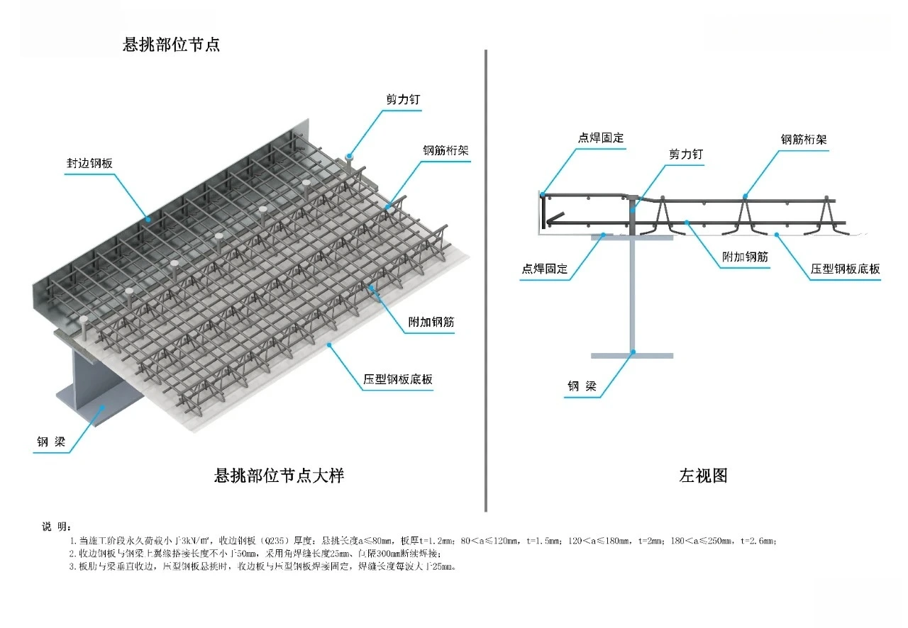 Cantilever part joint (2)