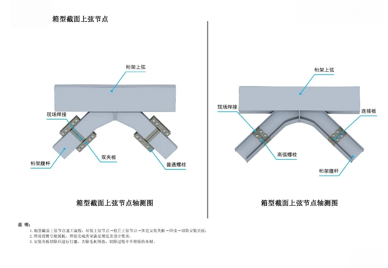 Box section upper chord joint