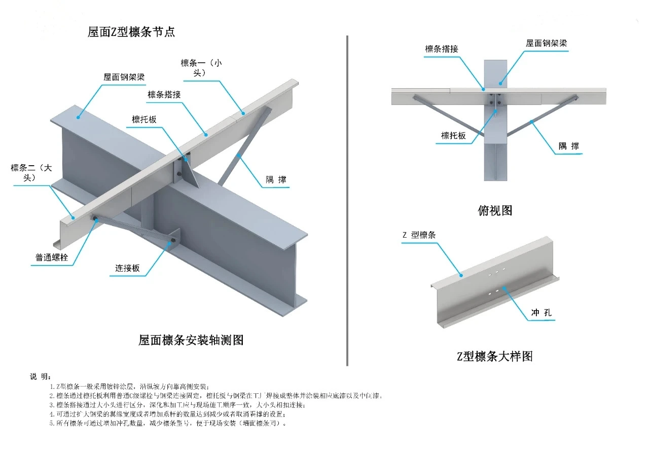 Isometric view of roof purlin installation