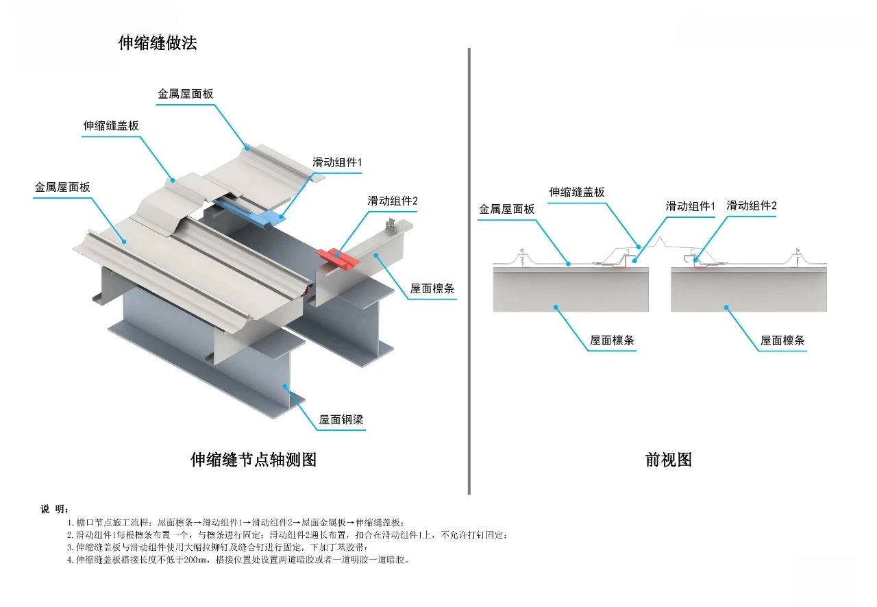 Expansion joint details