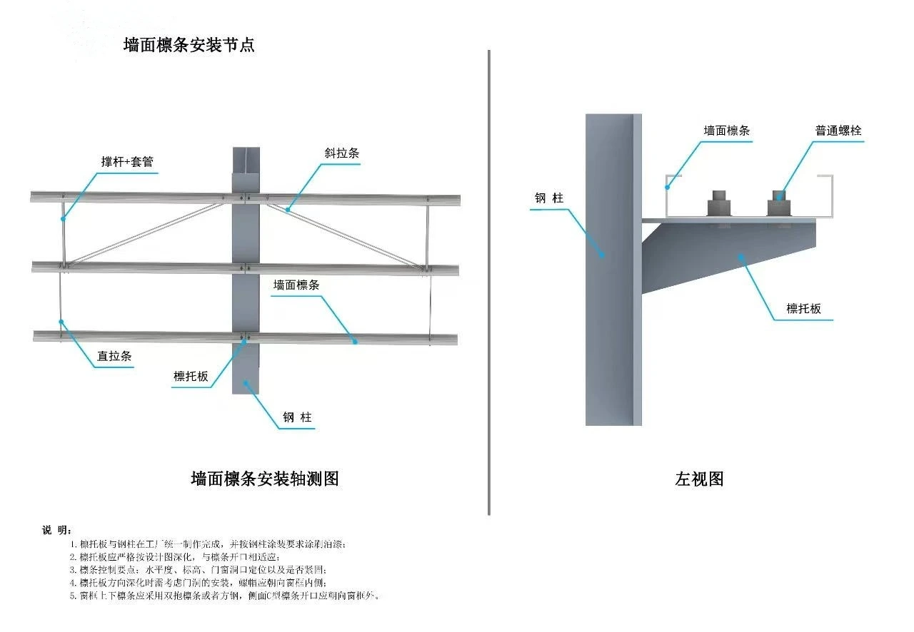 Isometric view of wall purlin installation