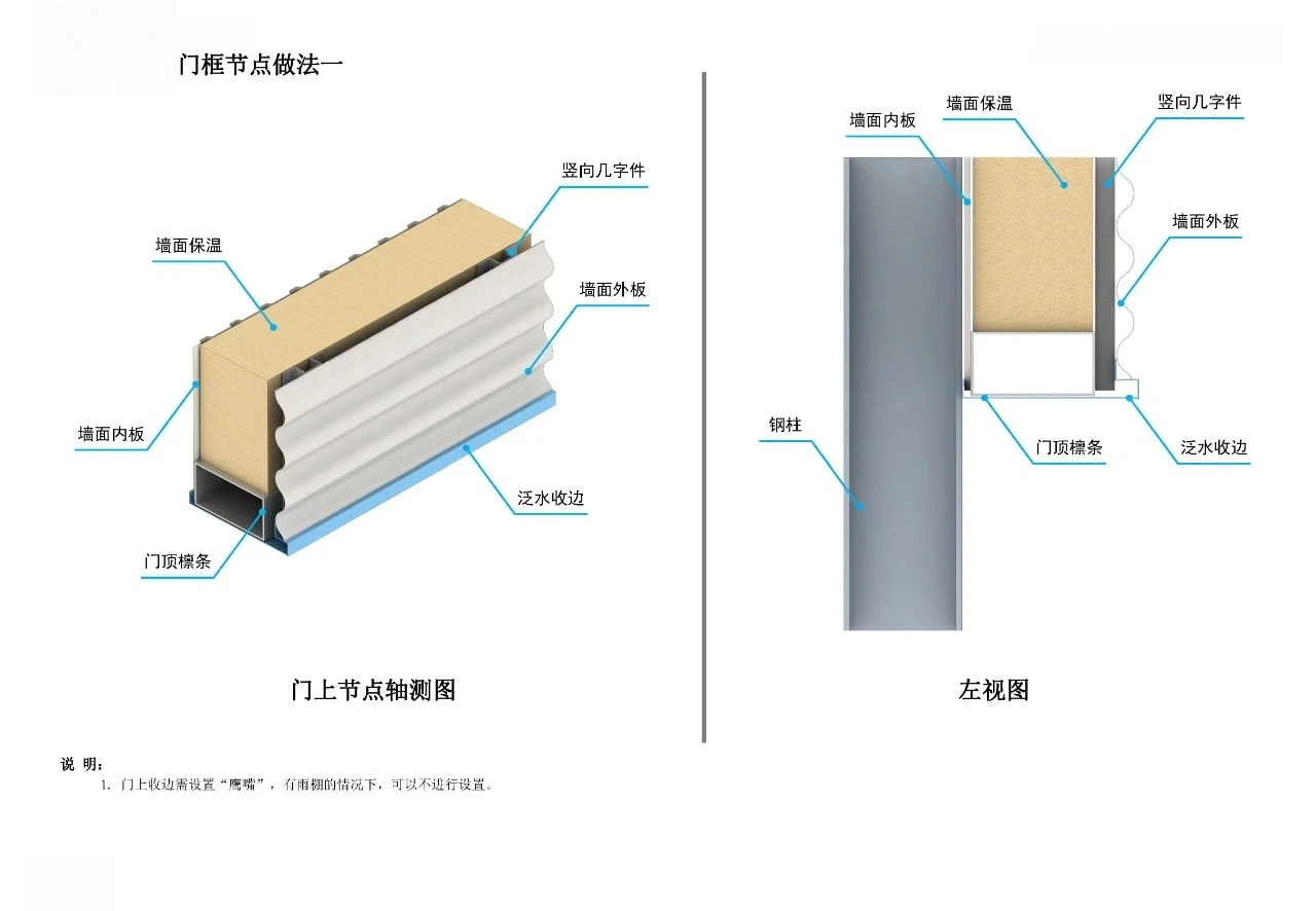 Door frame node details 1