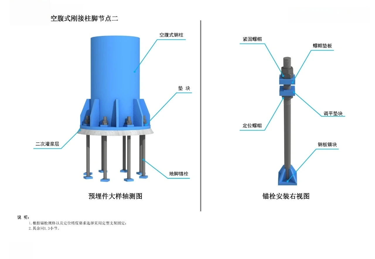 Hollow rigid column base joint 2