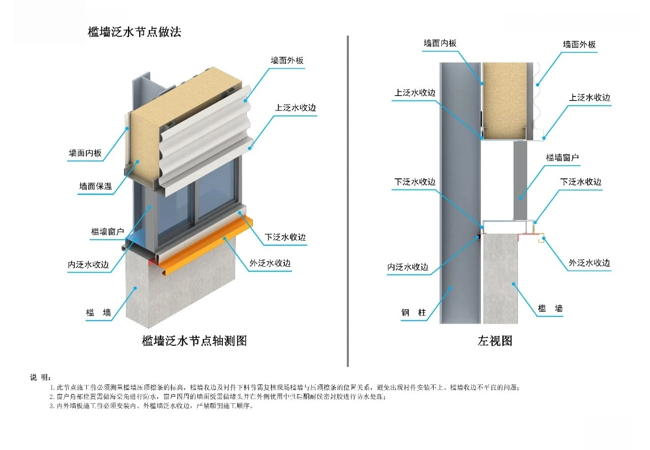 Sill wall flashing node details