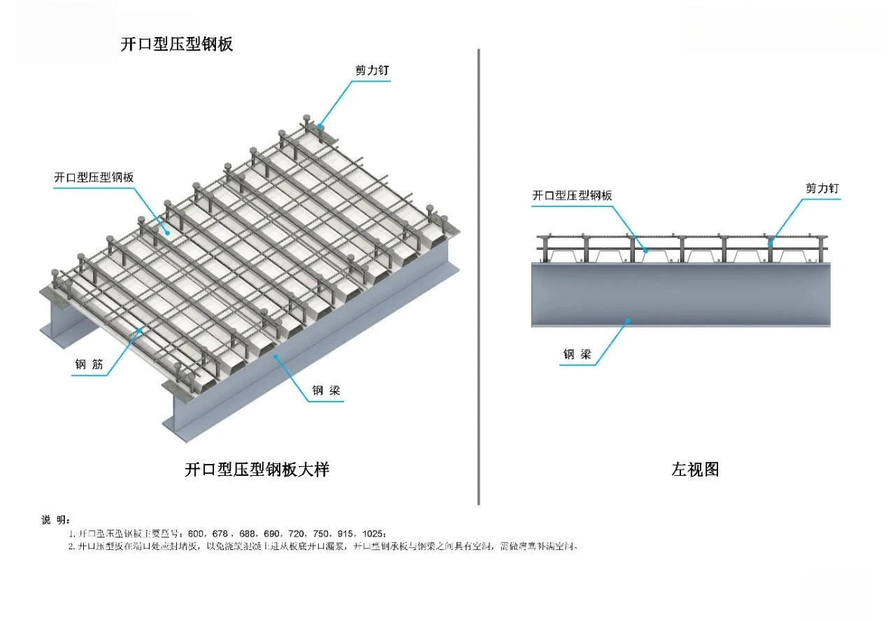 Open profiled steel sheet