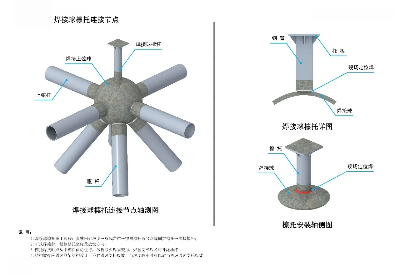 Welded ball purlin support connection node