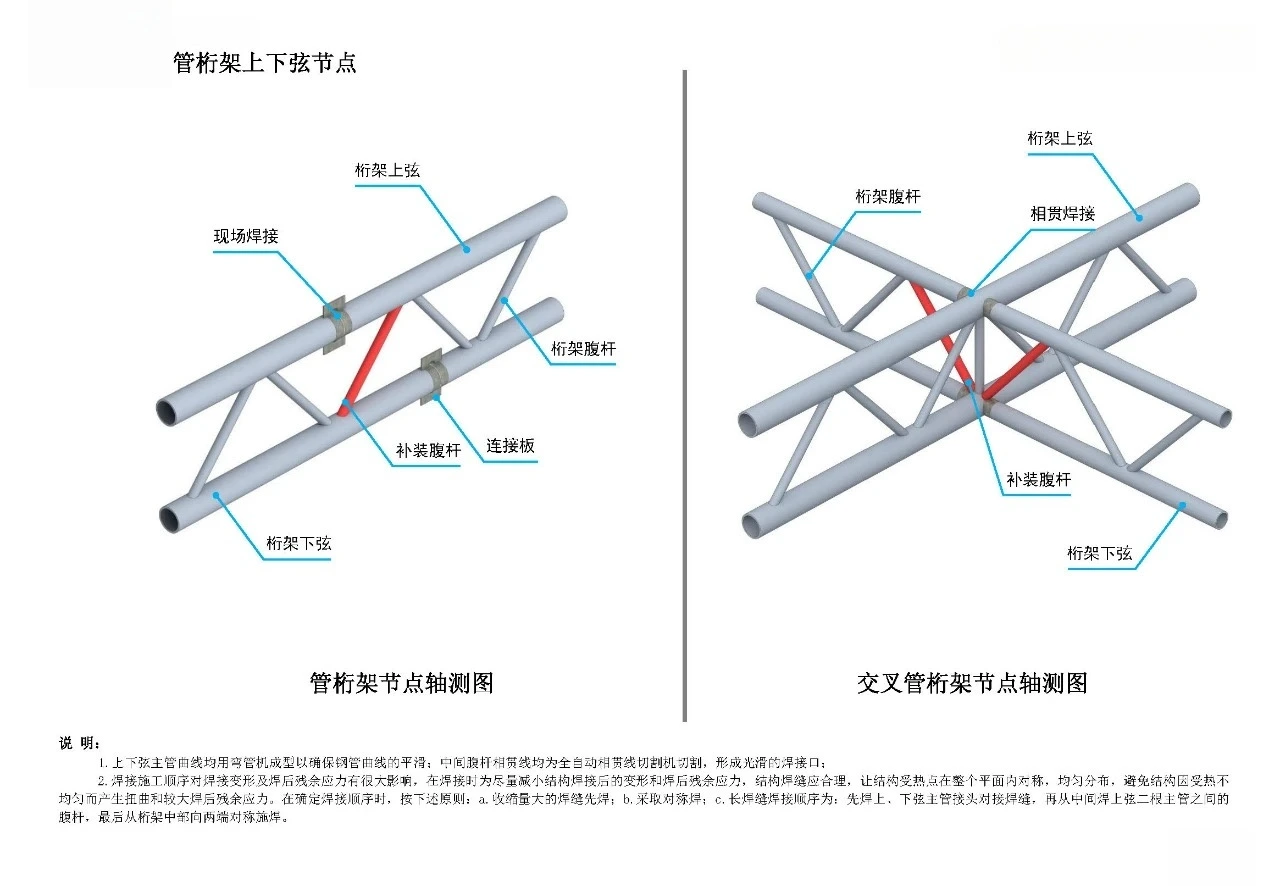 Upper and lower chord nodes of pipe truss