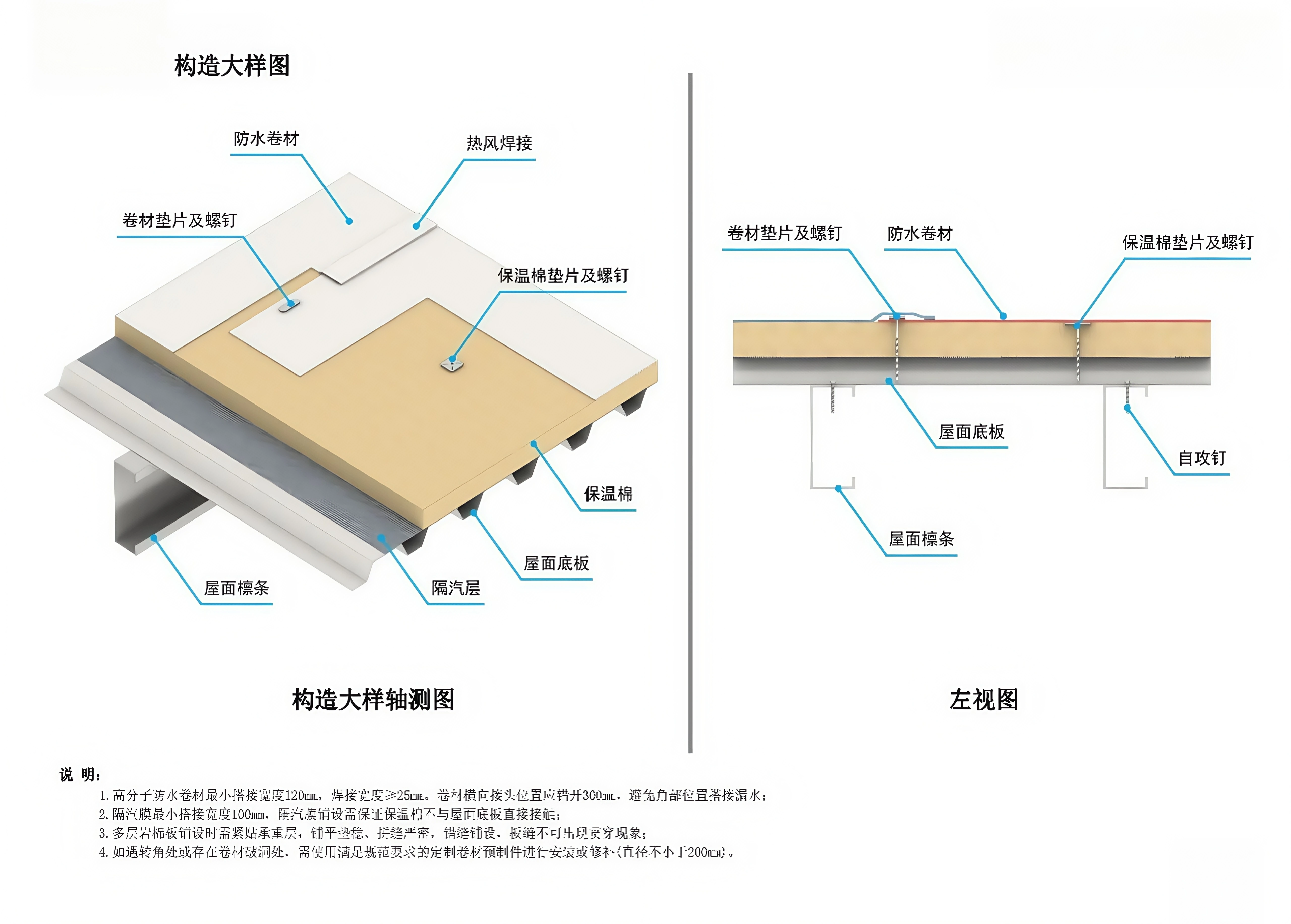 Construction detail drawing