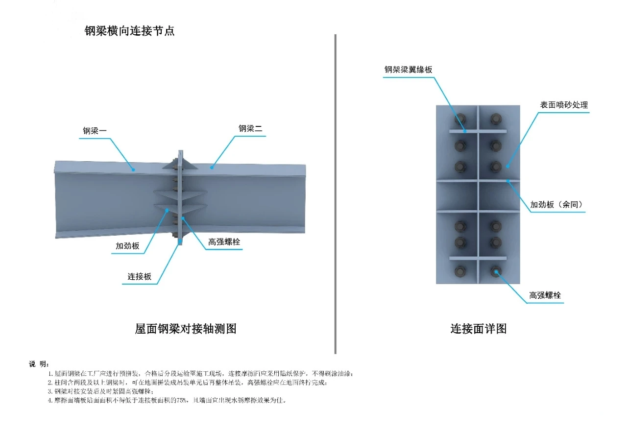 Steel beam transverse connection node