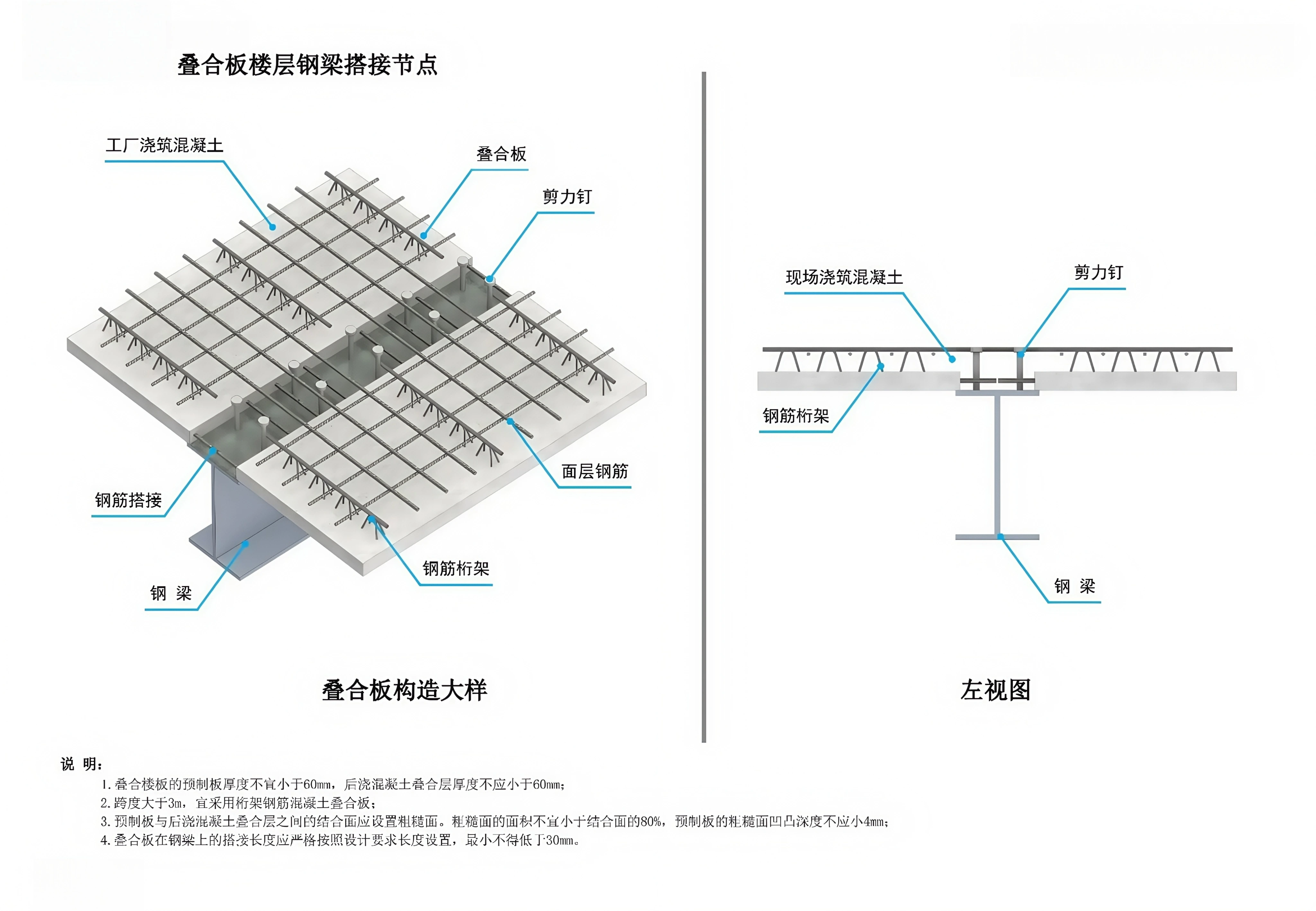 Lapping node of composite slab floor steel beam