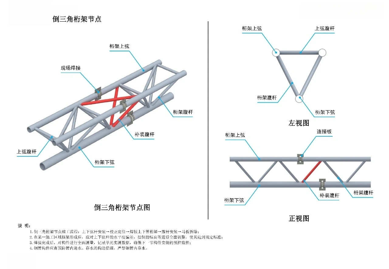 Inverted triangular truss node