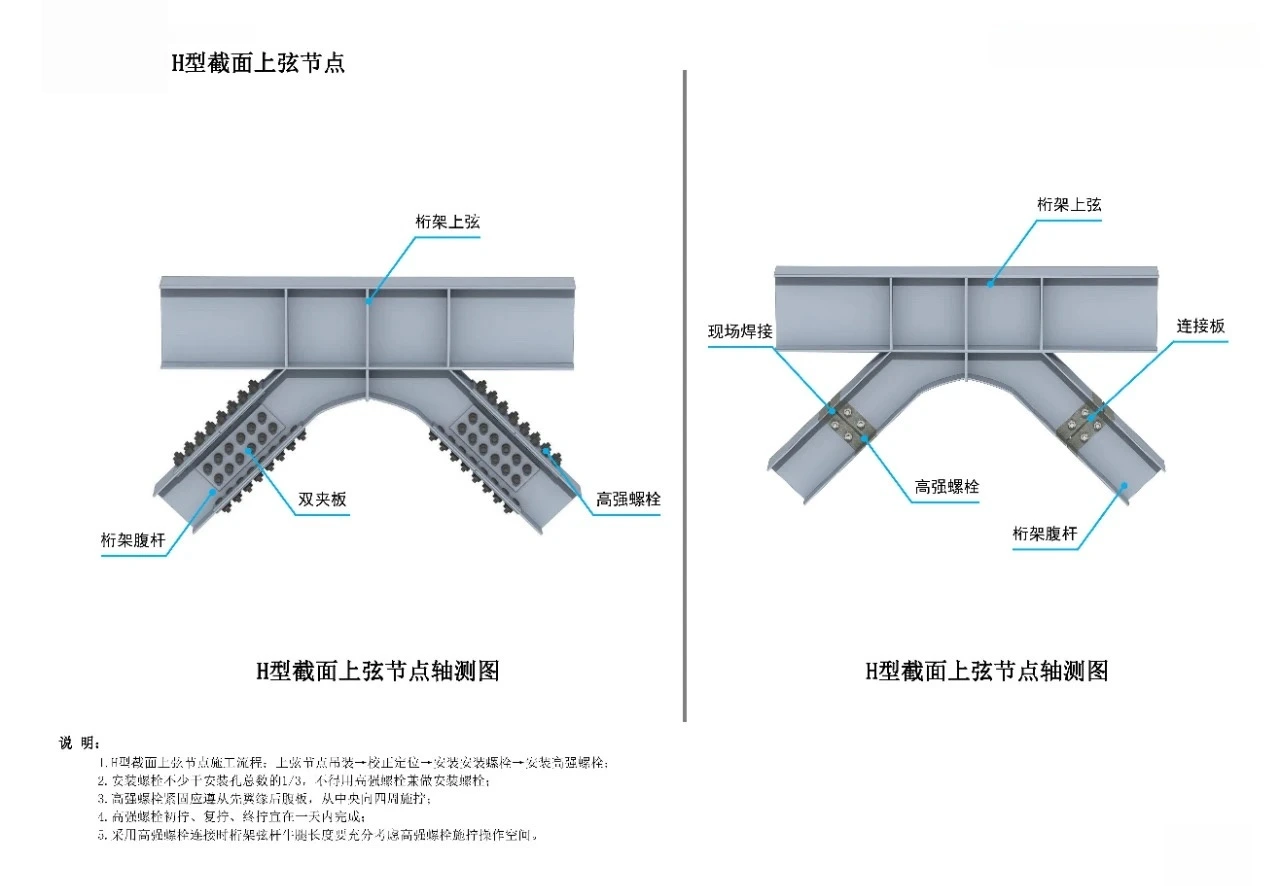 H-section upper chord node